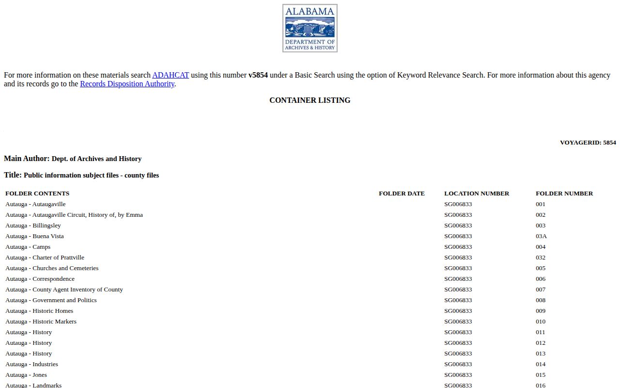 Alabama archives Winston County historical finding aid